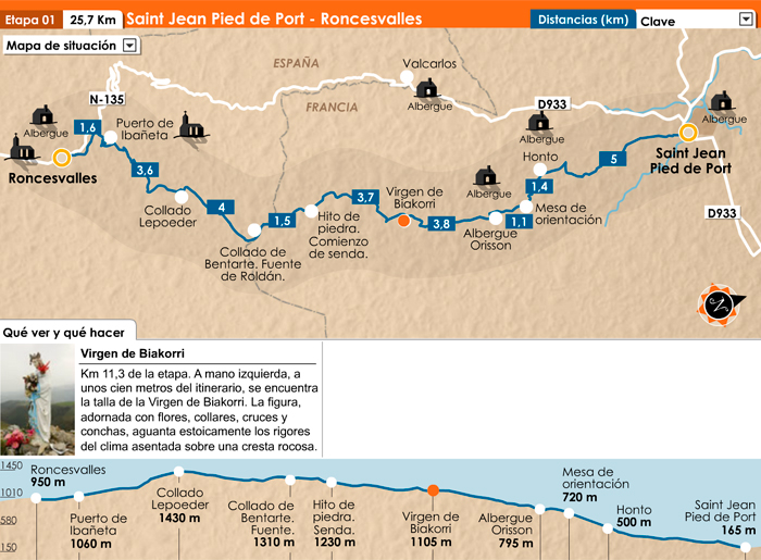 etapa-01-camino-frances